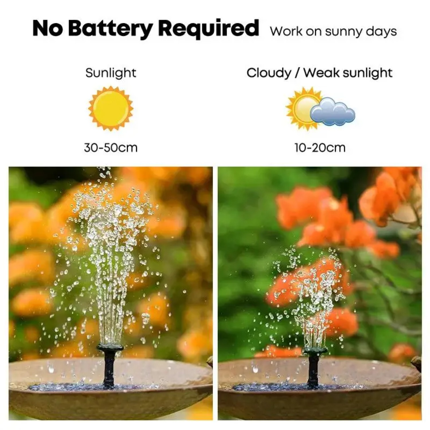 Kuş Banyosu için Güneş Enerjil - Solar Pool Pump Kit incelemesi ve fiyatı